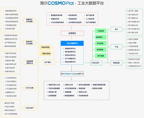互聯網企業初探制造業 淘寶、拼多多、網易的實踐與挑戰